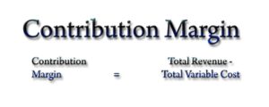 Contribution Margin