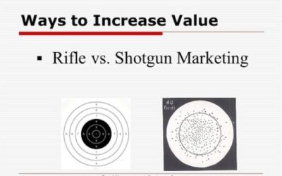 Rifle vs. Shotgun Marketing Approach® How to close a conversation with a customer